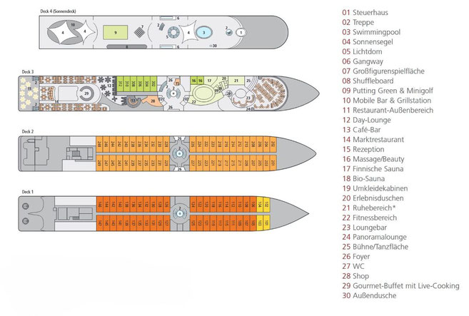 Deckplan der A-ROSA RIVA 2025