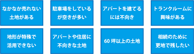 岐阜大垣土地活用貸したい借り手貸す遊休地