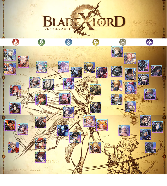 ブレイドエクスロード ユニット キャラ ランキング ブレイドエクスロード ブレスロ ブレエク ランキング 評価