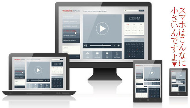 レスポンシブデザインを表示する端末機の比較