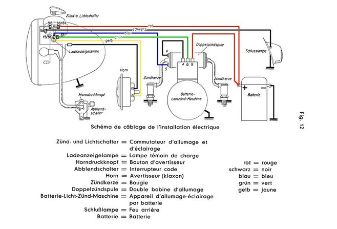 Circuit électrique de la KS601