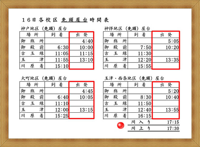 伊曽乃神社公式ﾎｰﾑﾍﾟｰｼﾞより｜令和７年度 伊曽乃神社鬼頭・屋台総代総会資料