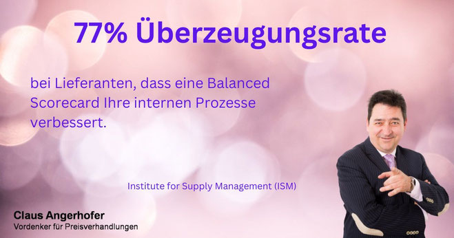 77% der Lieferanten sind überzeugt dass eine Bewertung durch Ihre Kunden Ihre Abläufe verbessert (ISM Studie)