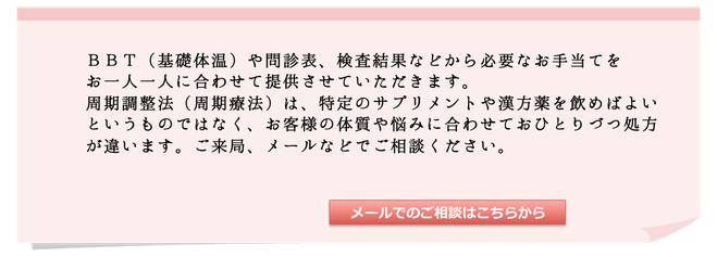 基礎体温,相談,検査結果,周期調整法,体質,サプリ