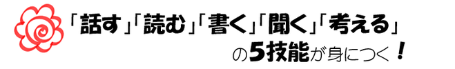 英語教室Andyでつく3つのチカラ②「話す」「読む」「書く」「聞く」「考える」の5技能が身につく！