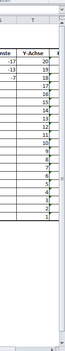 Excel Tipp: Große Datei und wenige Daten