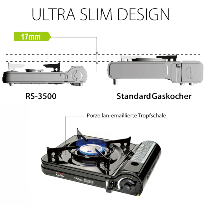 RSONIC RS-3500 Slim TURBO- SCHWARZ