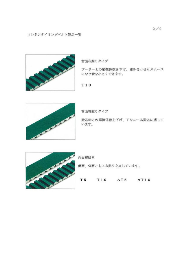 ウレタンタイミングベルト布貼り