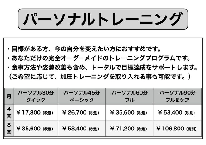 Performance Room ONE パーソナルトレーニング料金表。月会費制で30分・45分・60分・90分の各コースが月4回・8回から選べる料金プランが掲載されています。
