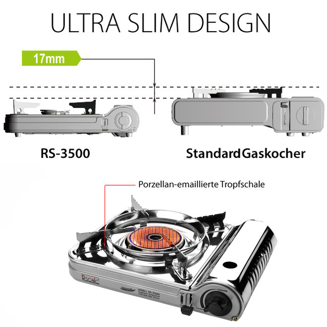 RSONIC RS-3500C