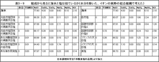 *図をクリックすると拡大します