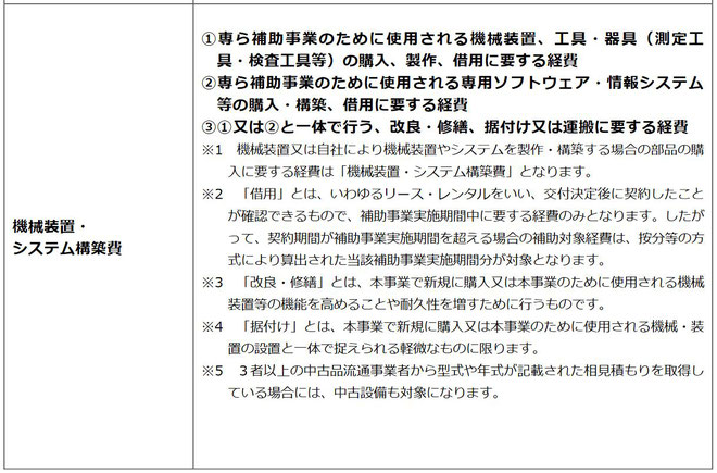 機械装置・システム構築費（事業再構築補助金第５回公募要領より抜粋）