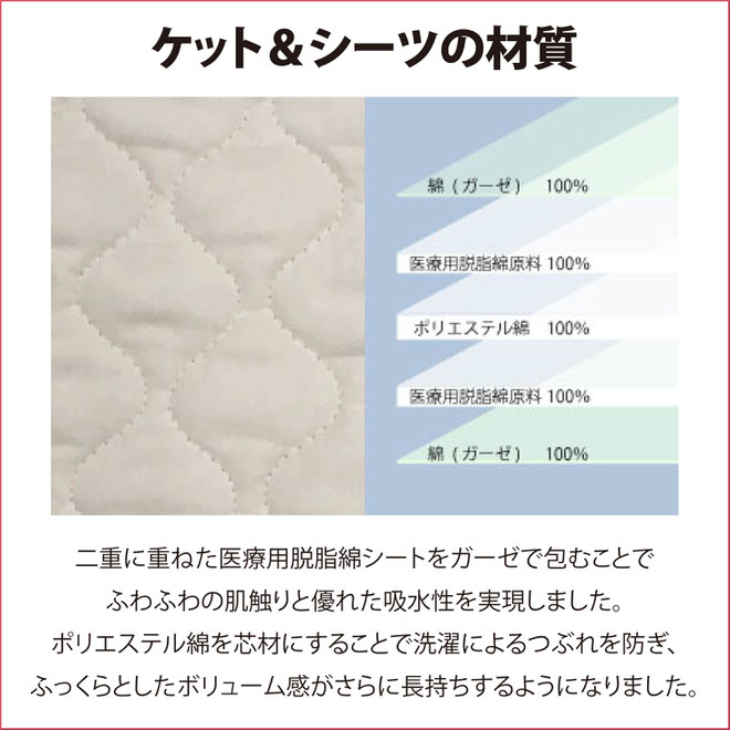 二重に重ねた医療用脱脂綿シートをガーゼで包むことで、ふわふわの肌触りと優れた吸水性を実現しました。/ケット＆シーツ　マニフレックス