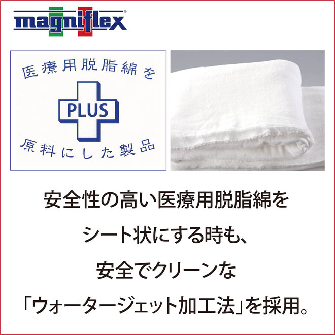 安全性の高い医療用脱脂綿をさらに安全に使用するために「ウォータージェット加工法」を採用。/　ケット＆シーツ　マニフレックス
