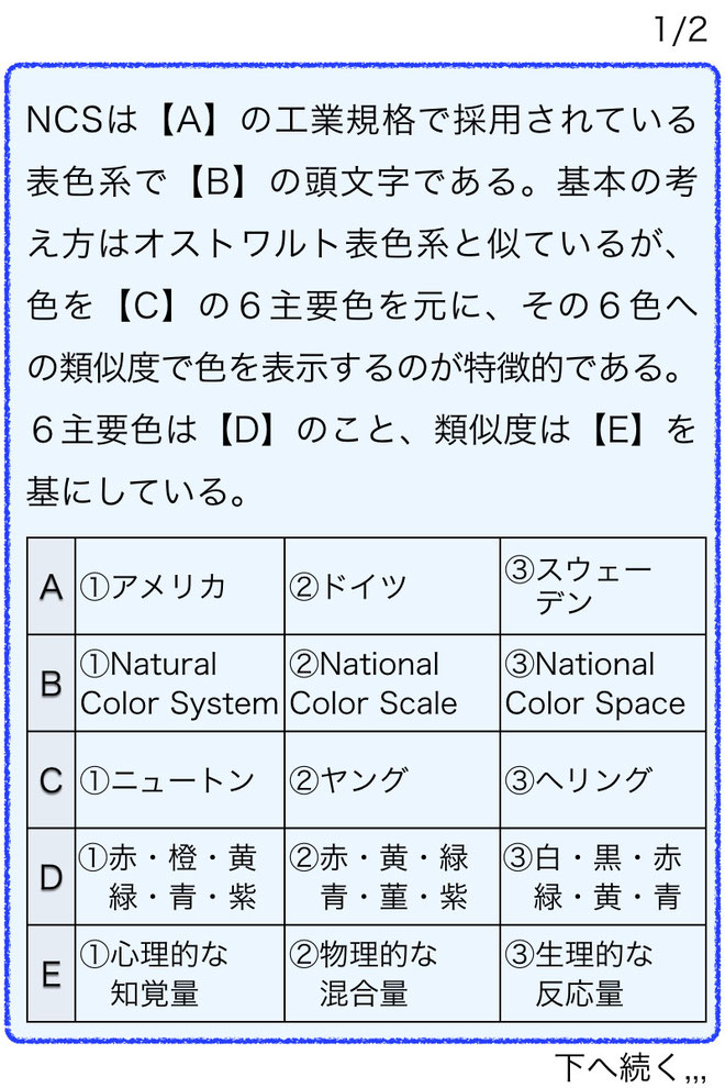 色彩検定1級 過去問 2010〜2018 本 参考書 acacia.edu