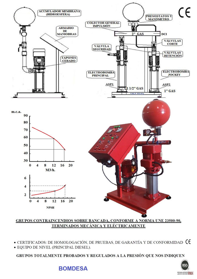 Grupo de presión contra incendios - bomdesa material de fontaneria
