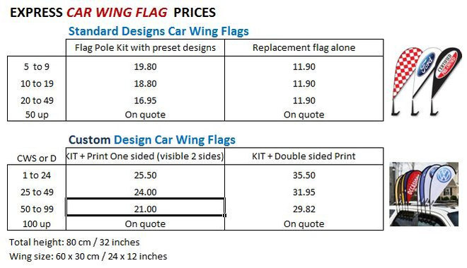 CarWing Prices, Paddle flag