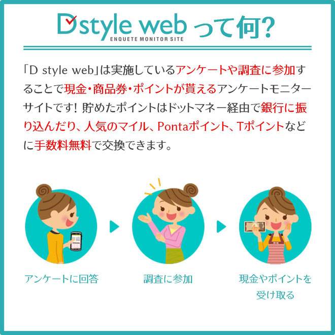 アンケートサイトD style webはどんなサイト