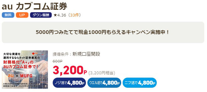 アンケートサイト比較一覧ランキング3位ライフメディアで3,200円稼げる