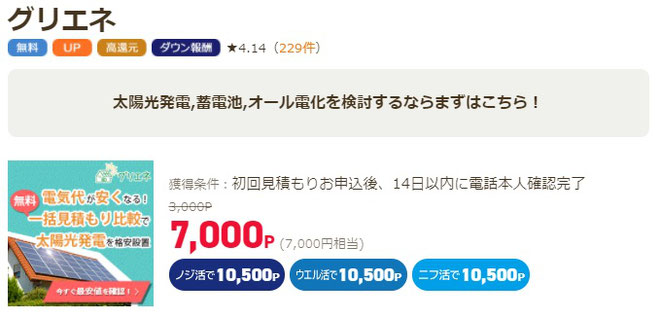 アンケートサイト比較一覧ランキング3位ライフメディアで7,000円稼げる