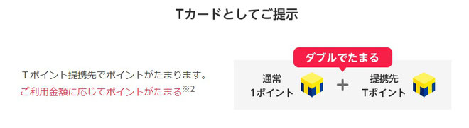 アンケートサイト比較一覧ランキングで提携店舗