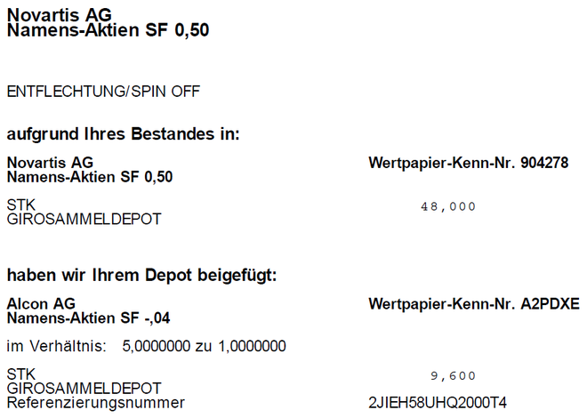 freaky finance, Welltower, Aktie, REIT, Aktienkauf, Chartverlauf seit Kauf