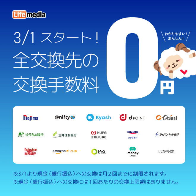 アンケートサイトランキング3位は交換手数料無料