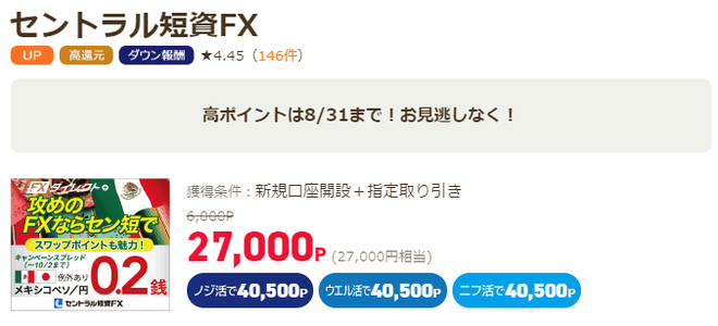 アンケートサイト比較一覧ランキング3位ライフメディアで27,000円のポイントを稼ぐ