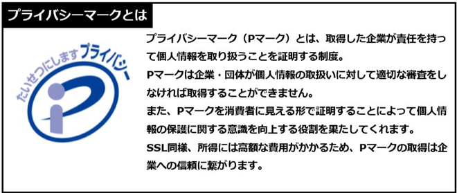 ライフメディアでプライバシーマーク認定