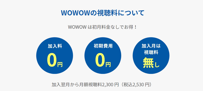 WOWOW加入するならアンケートサイトライフメディア経由がお得