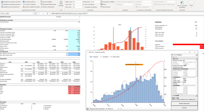 MC FLO - Qué es una simulación? MC FLO Monte Carlo simulación Excel