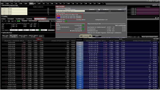 freaky finance, Optionshandel, Trader Work Station, TWS, Ordermaske GC, Order vorbereiten