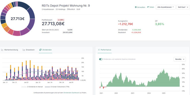 Screenshot Parqet, REITs-Depot, Projekt Wohnung Nr. 9, Depotentwicklung