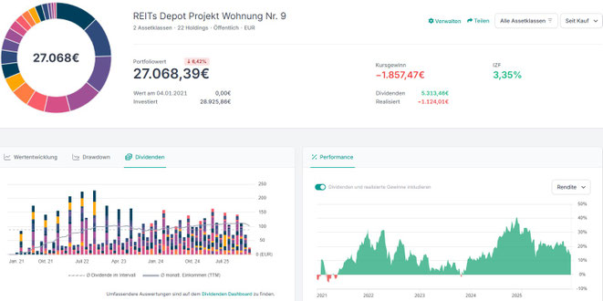 Screenshot Parqet, REITs-Depot, Projekt Wohnung Nr. 9, Depotentwicklung