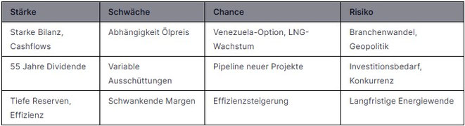 Screenshot Download-Möglichkeiten für die TWS