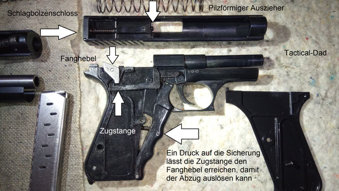 Die Heckler Koch P7 Eine Pistole Der Mythen Und Legenden Tactical Dads Webseite