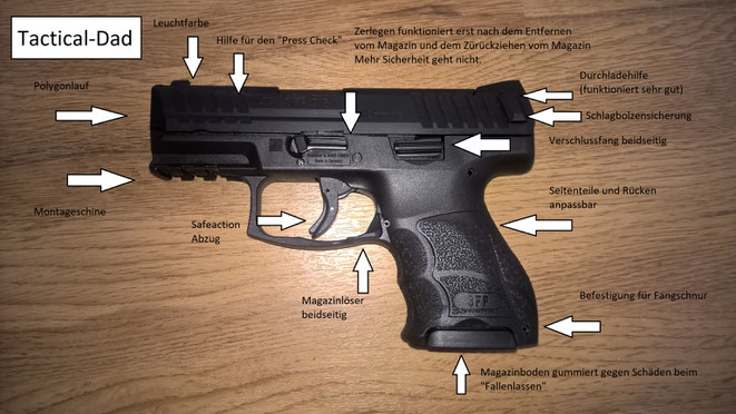 Nüchtern betrachtet ist die Heckler & Koch SFP9 SK die besten und modernste Verteidungspistole!  Das kleine Magazin fasst 10 Schuss und es gibt auch größer Magazine dafür. Wesentlich bequemer ist aber die schmale Wather PPS.