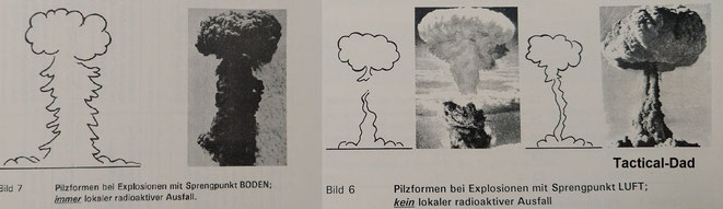 Je nach Detonationshöhe, reißt die Explosion der Nuklearwaffe mehr oder weniger Fallout in den Himmel. Je dunkler die Wolke gefärbt ist, um so mehr Fallout entsteht. 