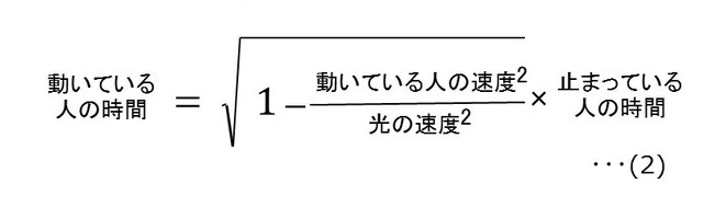 時間の遅れの計算式（日本語解説）