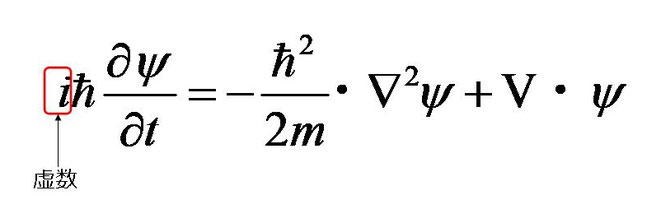 シュレーディンガー方程式