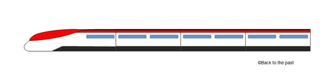 未来行きの電車型タイムマシン