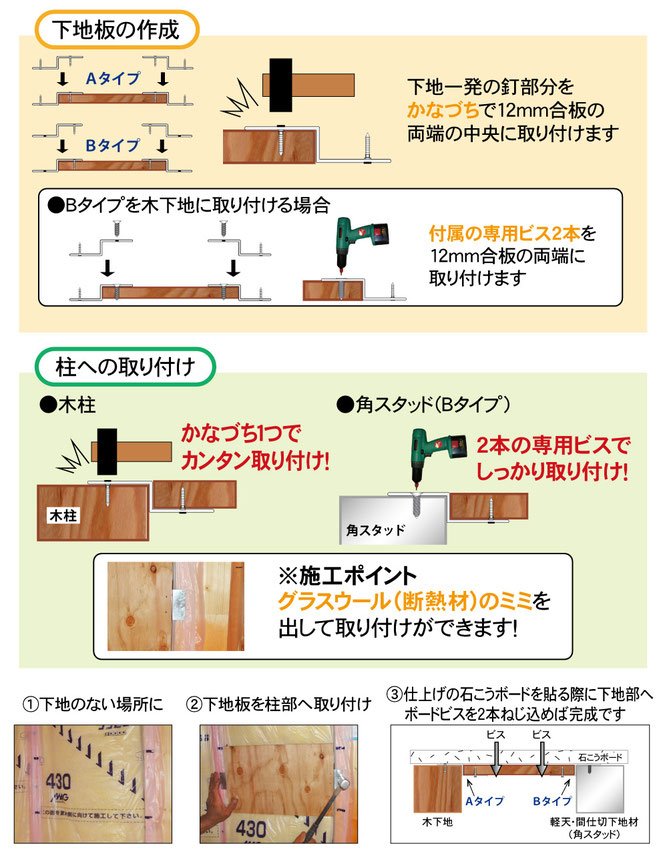 下地一発で施工すると、従来の施工より時短で正確に下地が作れます。下地板の作成、柱への取付方法。下地一発A 下地一発B 下地一発C