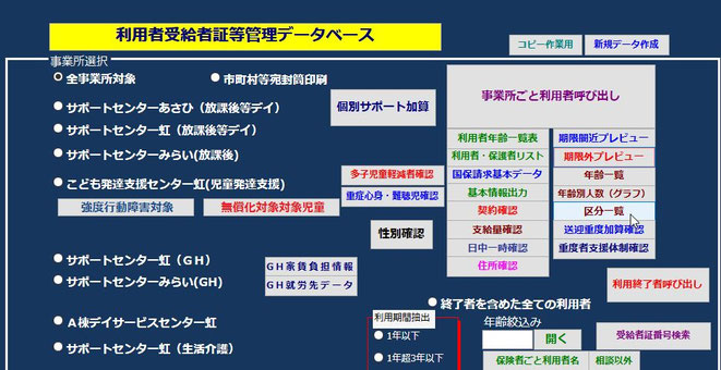 区分一覧レポートで区分ごとの人数をカウントします