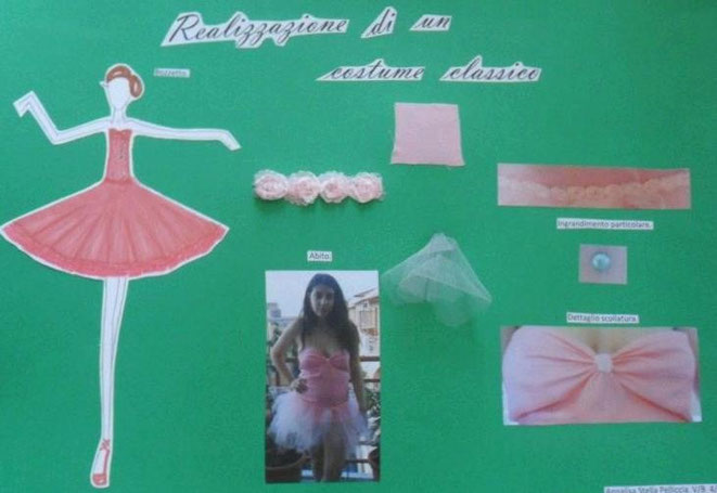 La Mia Tesina Sulla Danza Benvenuti Su Sportedanza © fornito da il giornale ufficio stampa serie tv. la mia tesina sulla danza benvenuti