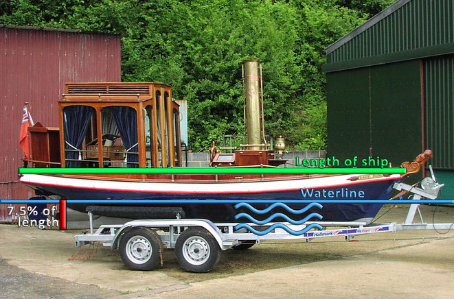 Bonhams 'Lady Rose'. Here, the draft is less than 8% of the ship's length.