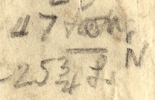Bram Stoker, Notes for Dracula, p. 33b (detail), The  Rosenbach, Philadelphia, PA. 