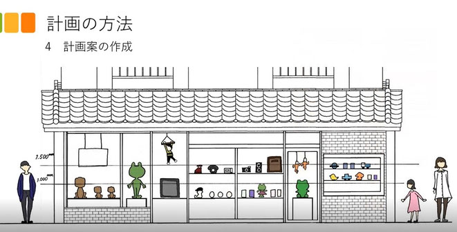 東北工業大学建築史研究室で取り組む登米市登米町の空き店舗ディスプレー計画。登米市はNHK連続テレビ小説「おかえりモネ」舞台として注目されている歴史的町並み。