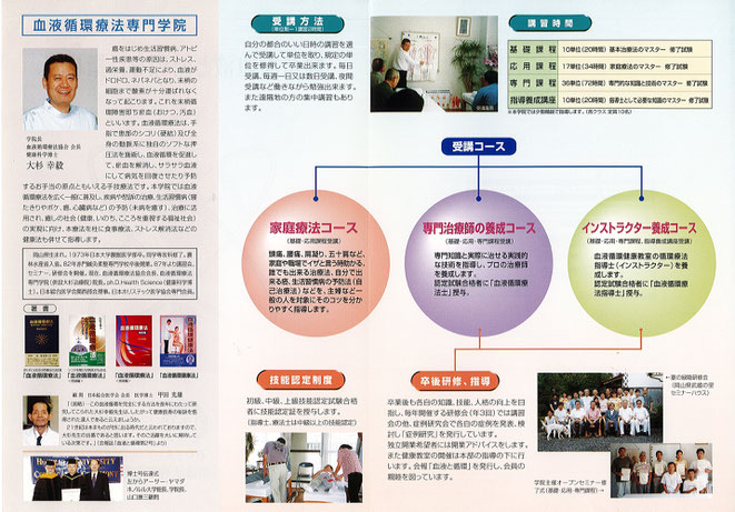 血液循環療法専門学院入学案内
