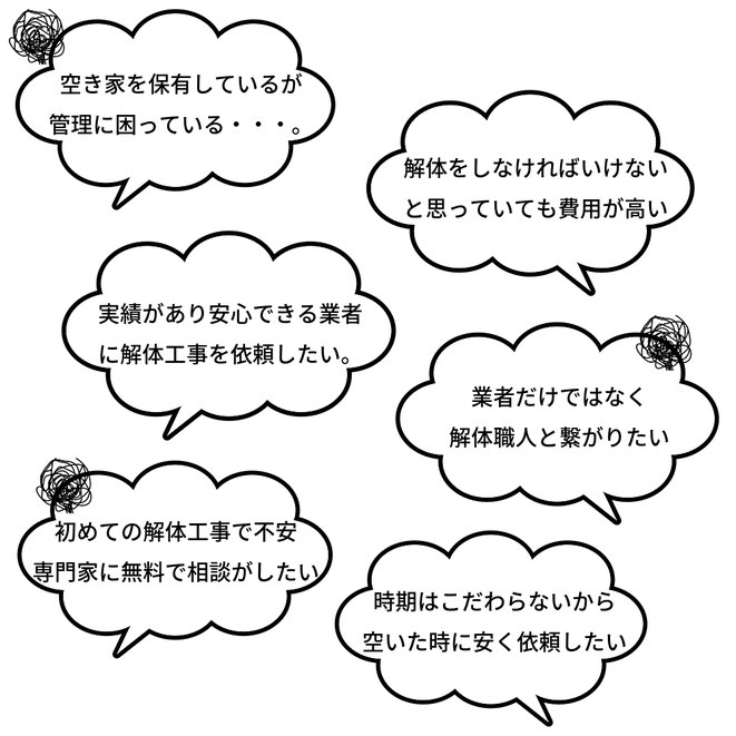 立川市の解体業者