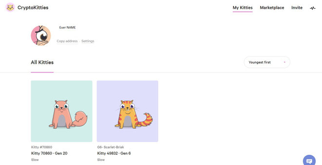 wie man mit crypto kitty geld verdient kryptohändler ato